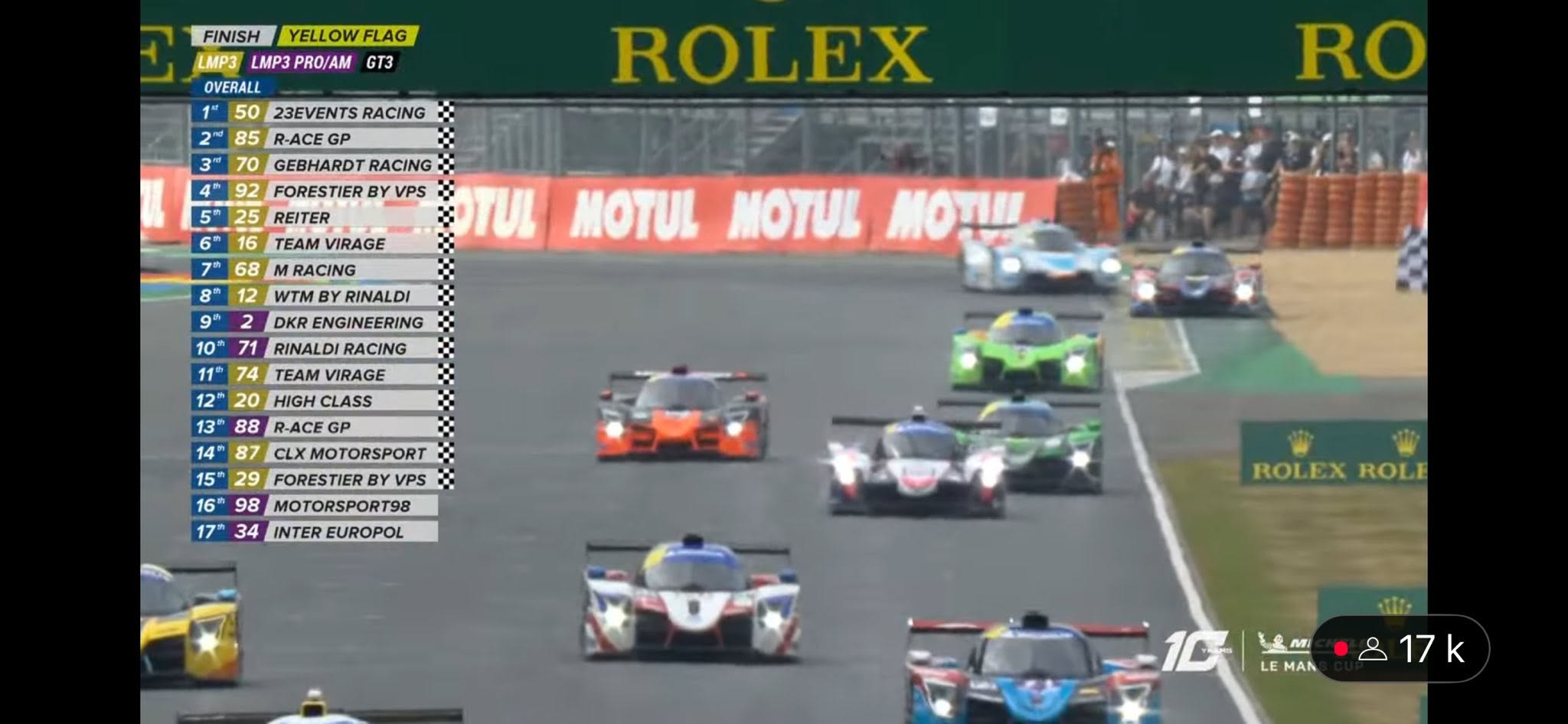 Road to Le Mans 2025